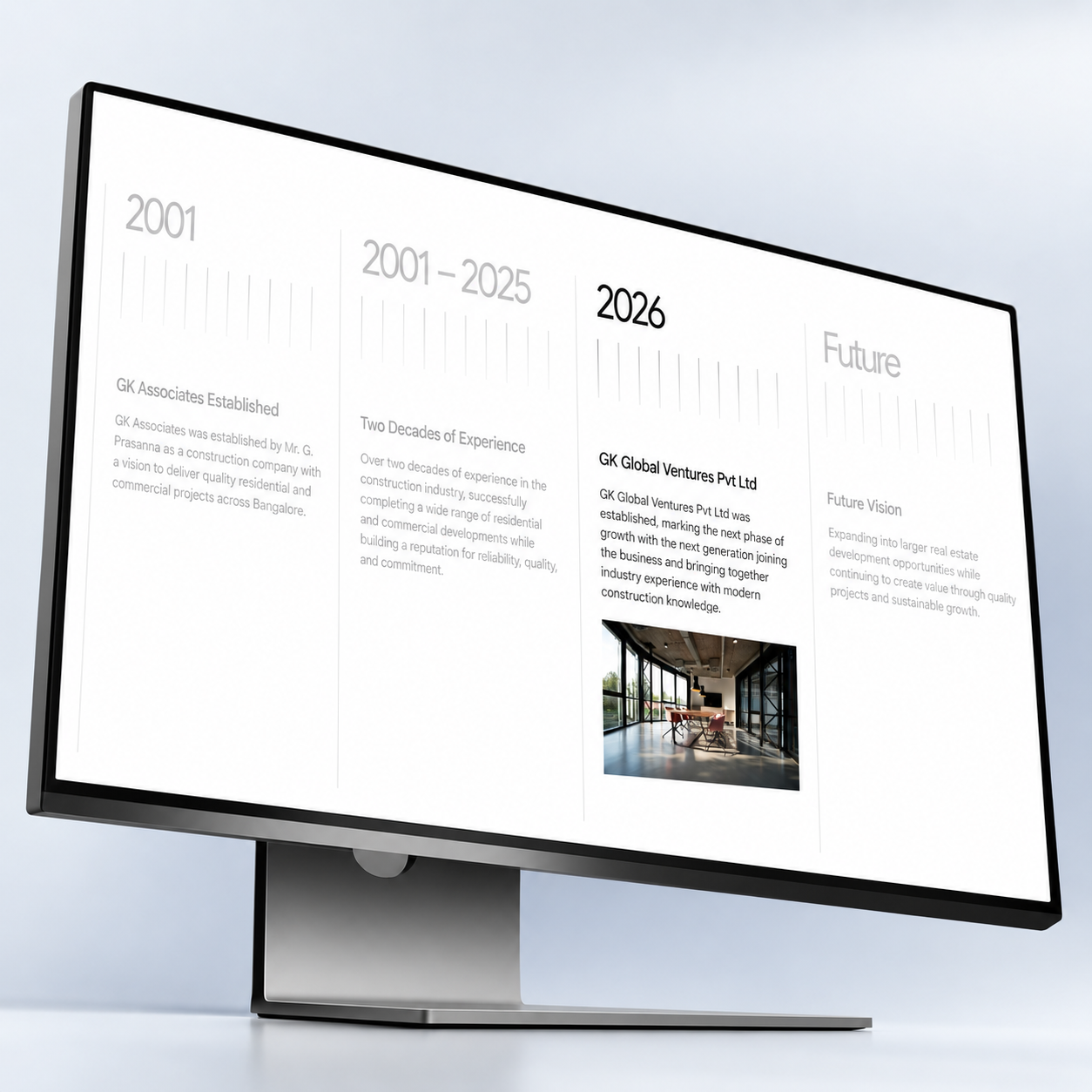 GK Global Ventures company timeline displayed on a desktop screen